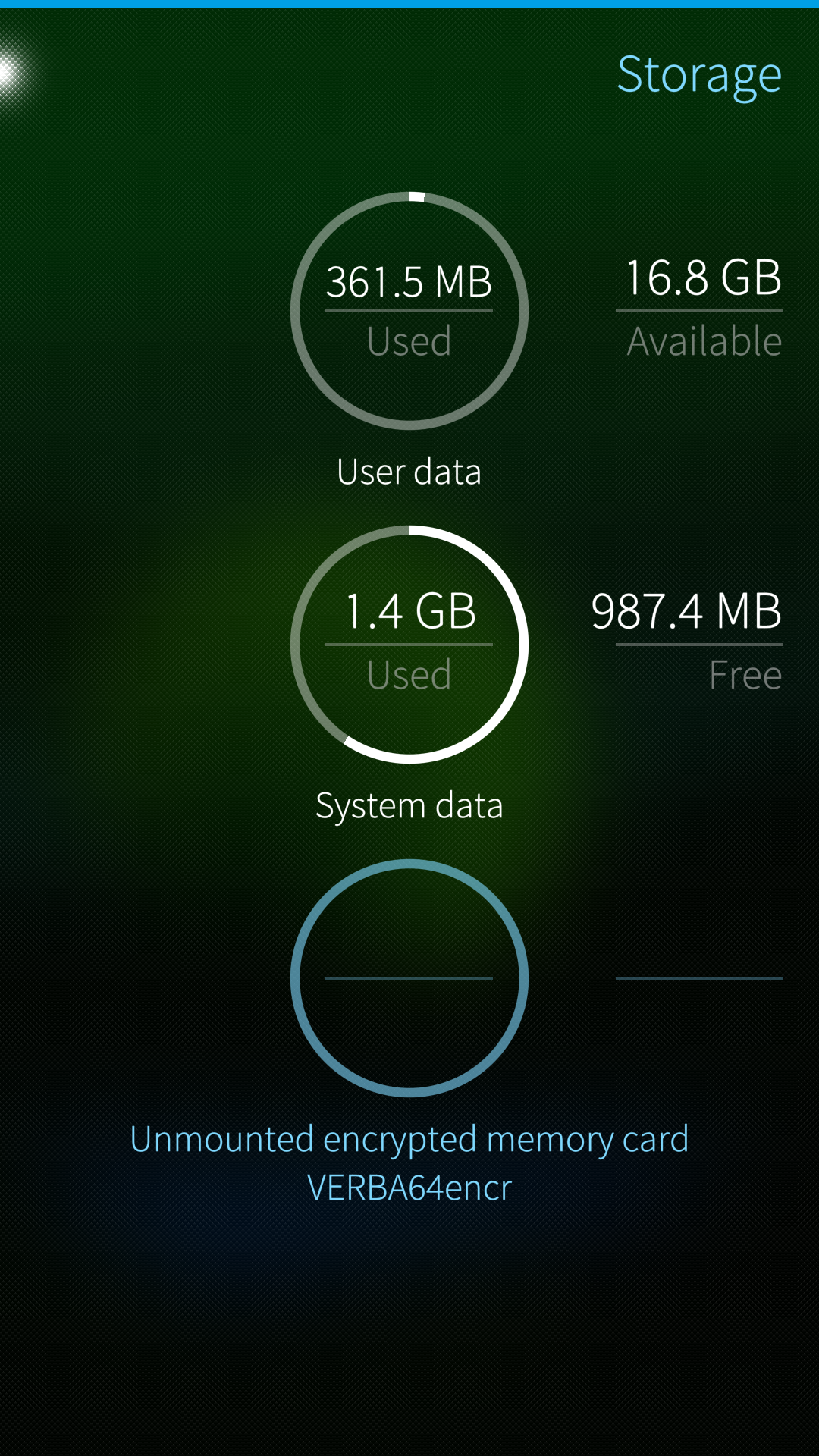 Formatting and encryption complete. Card unmounted